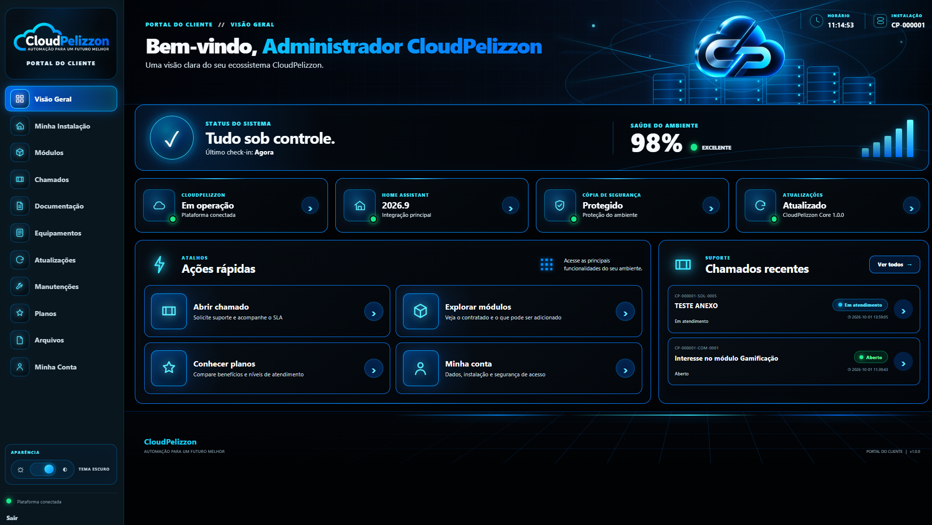 Portal do Cliente CloudPelizzon