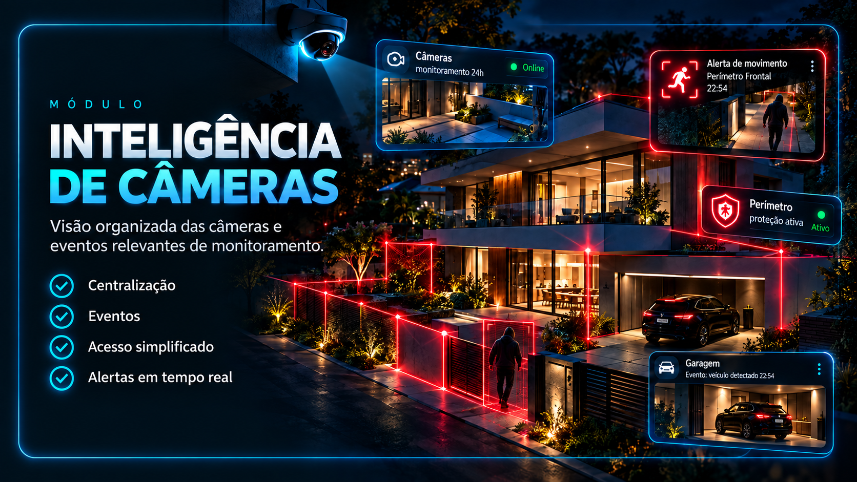 Inteligência de Câmeras