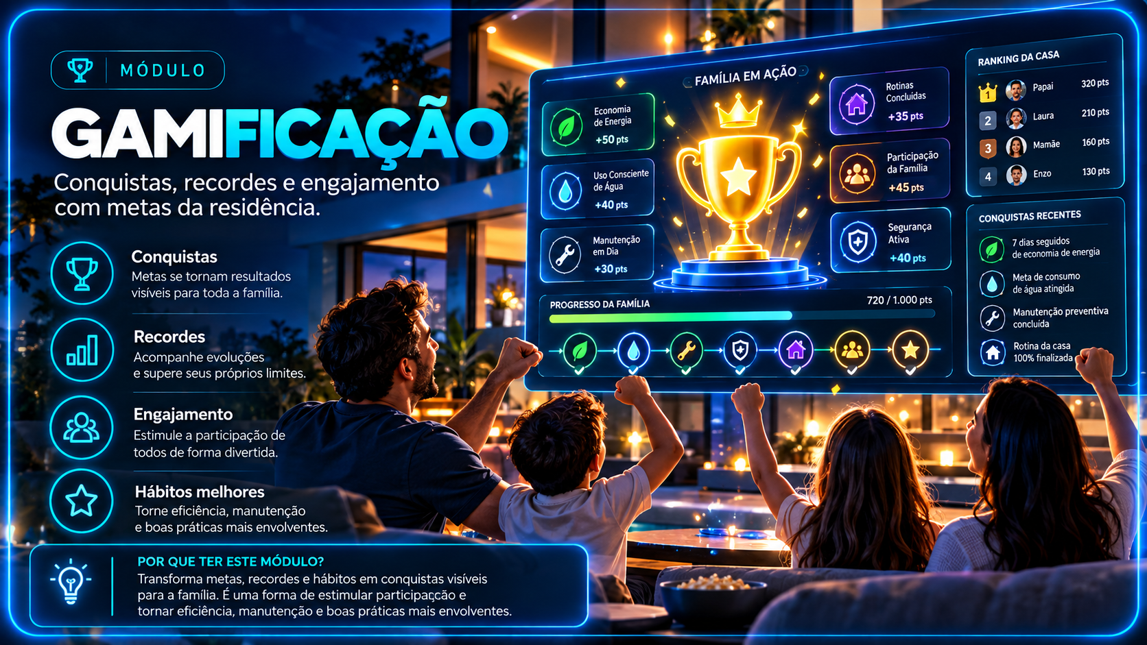 Gamificação