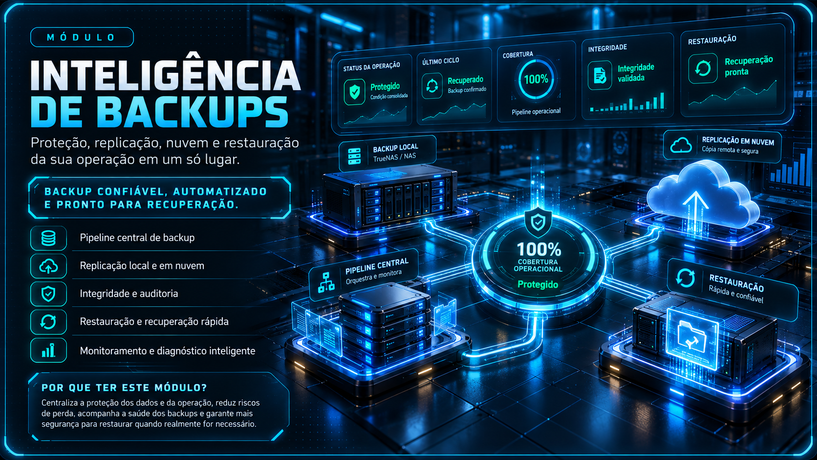 Inteligência de Backups