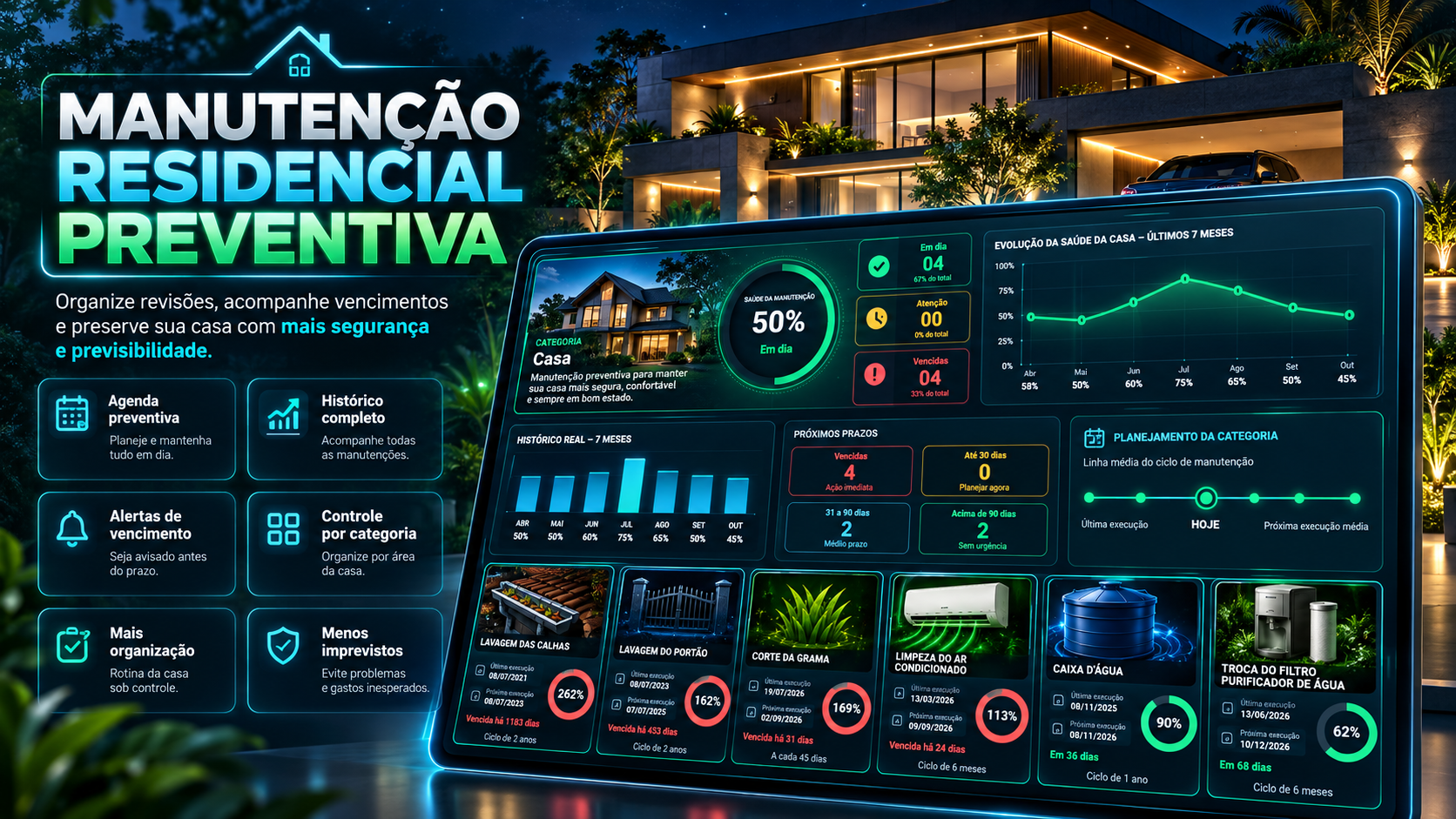 Manutenção Residencial Preventiva