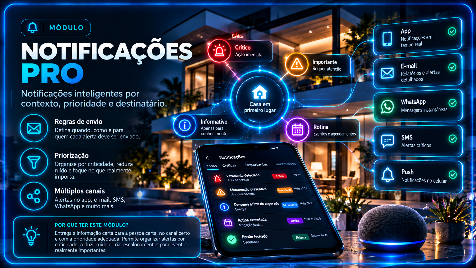 Notificações Pro