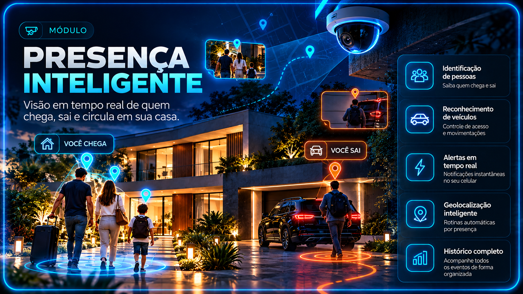 Presença Inteligente